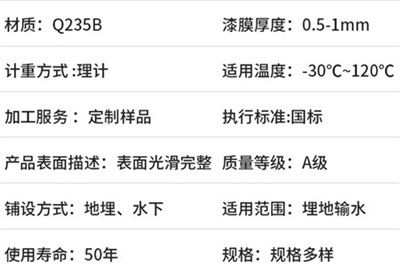 兴安地埋热浸塑电缆穿线管产品性能特点